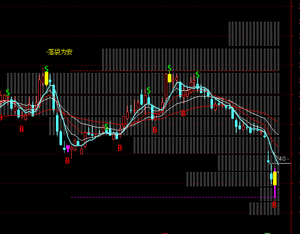 ͨ�_�Ŷ���ͨ�����DBS�I�uָ�˹�ʽ