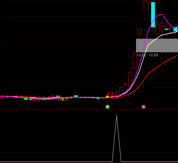 ͨ�_������ȡˮ�x���I�cָ�˹�ʽ