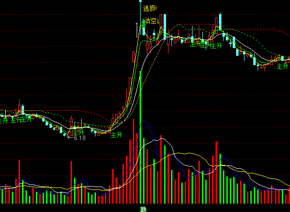 ͨ�_�Ŷ���С�������D���ָ�˹�ʽ