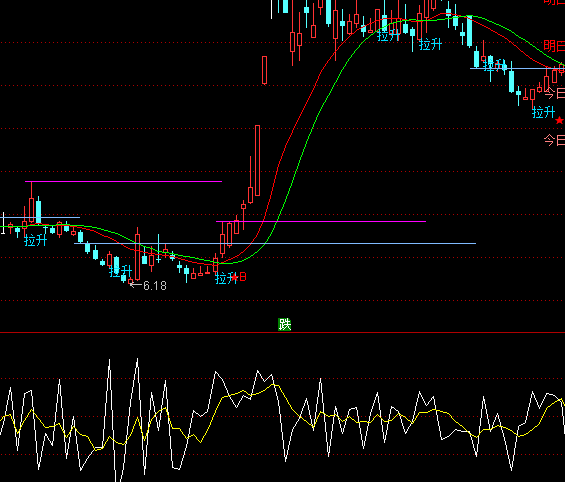 ͨ�_�Ń��ܾ����ָ�˹�ʽ