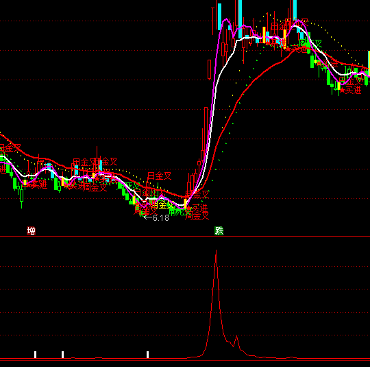 ͨ�_���𺽳����I�cָ�˹�ʽ