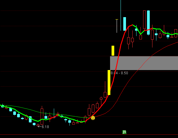 ͨ�_���pڅ�ݾ����D�����I�uָ�˹�ʽ