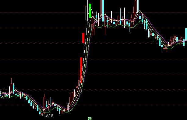 ͨ�_�Ž���F�R���D��څ��ָ�˹�ʽ