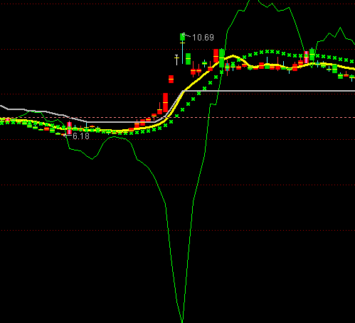 ͨ�_��Ǭ�������D���ָ�˹�ʽ