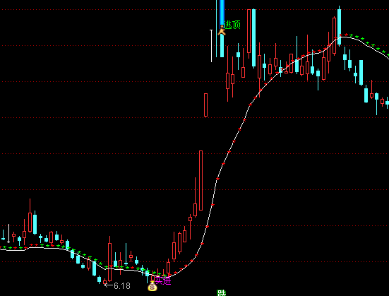 ͨ�_�Ŵ�Ǿ����D�����I�uָ�˹�ʽ