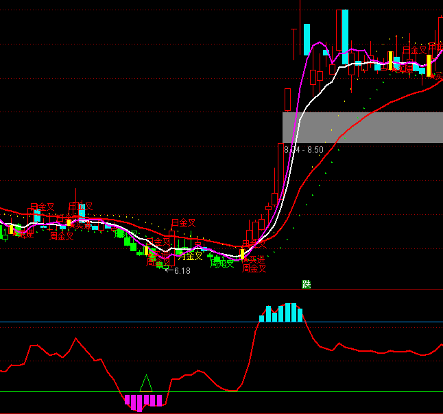 ͨ�_��Ҏ(gu��)Ҏ(gu��)�ؾ������γ������ָ�˹�ʽ