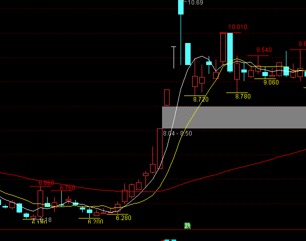 ͨ�_�Ű��λ���D֧��ָ�˹�ʽ