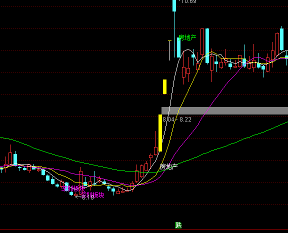 ͨ�_���³��A���f�Ҿ������Dָ�˹�ʽ