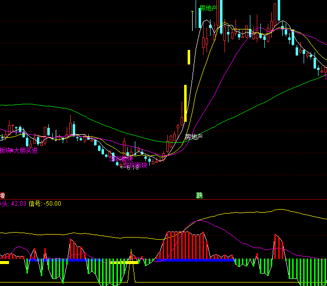 ͨ�_������څ��ָ�˹�ʽ