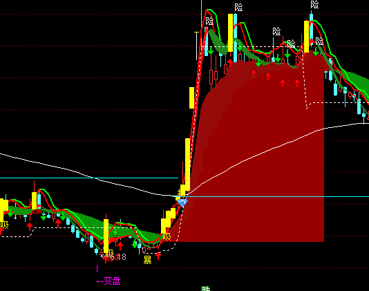 ͨ�_�Ű��������D����I�uָ�˹�ʽ