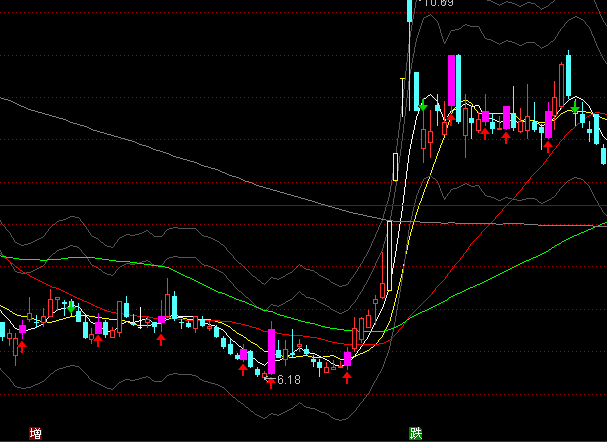 ͨ�_����һ������Dͨ���I�uָ�˹�ʽ