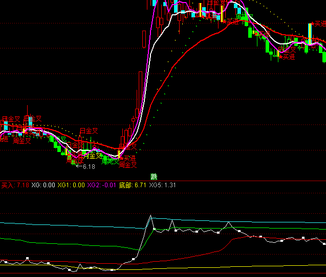 ͨ�_�Ű����Ͱನ���I�uָ�˹�ʽ