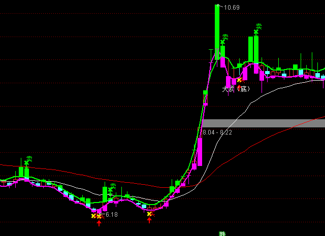 ͨ�_�řC���M��+څ���I�u���Dָ�˹�ʽ