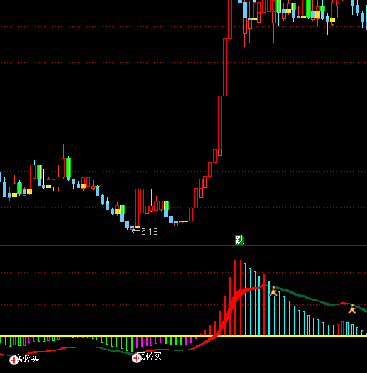 ͨ�_�ſرP�C���I�Mָ�˹�ʽ