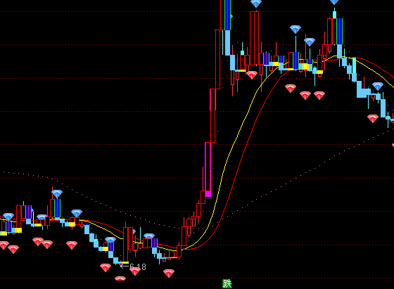 ͨ�_�������o�����D�I�u��ʾָ�˹�ʽ