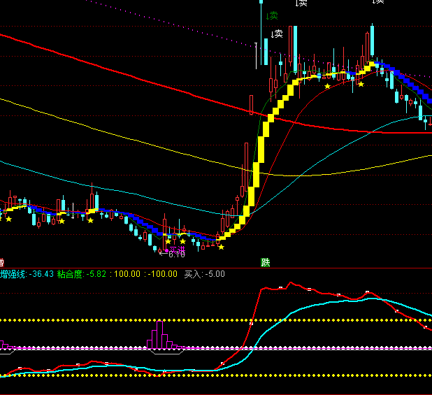 ͨ�_���L��Ͷ�Y��څ��ָ�˹�ʽ