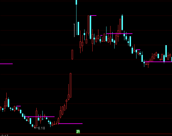 ͨ�_�ų��������D����֧��ָ�˹�ʽ