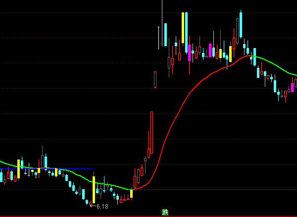 ͨ�_�Ź��c֧�����Dָ�˹�ʽ