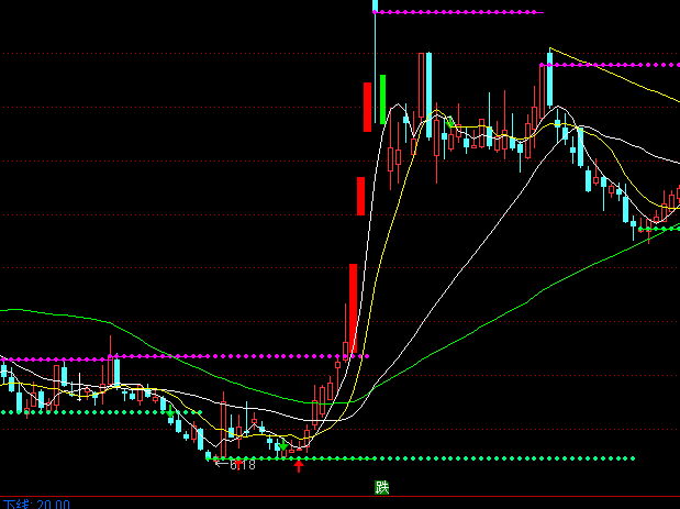 ͨ�_�ŝqͣ�����D֧��ָ�˹�ʽ