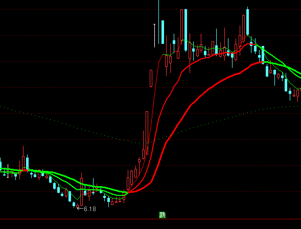 ͨ�_�����I���u�������D�tɫ�ֹ�ָ�˹�ʽ