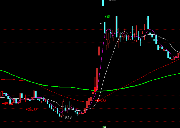 ͨ�_���f�ҳ��F���Dָ�˹�ʽ