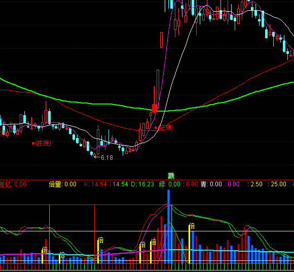 ͨ�_����ϲ���r����ָ�˹�ʽ