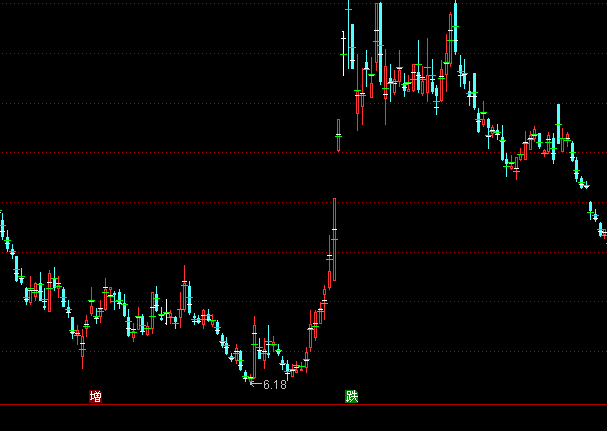 ͨ�_�ž��r�������Dָ�˹�ʽ