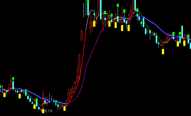 ͨ�_�ŷ��������I�u���Dָ�˹�ʽ