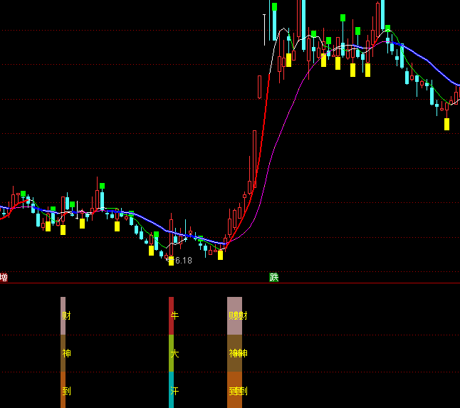 ͨ�_��ţ�ɲ�׽���������Iָ�˹�ʽ