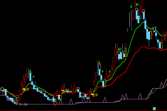 ͨ�_�Ŷ̾��ٱP�OƷ���Dָ�˹�ʽ