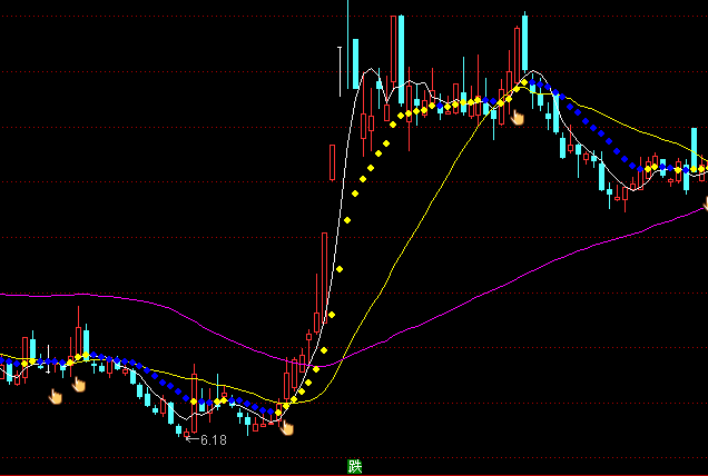 ͨ�_���S��������Dָ�˹�ʽ