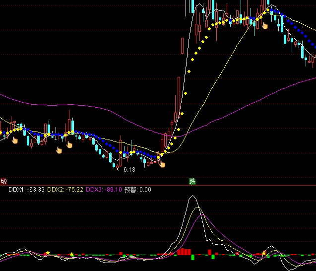 ͨ�_�Ŵ�΄�������ָ�˹�ʽ