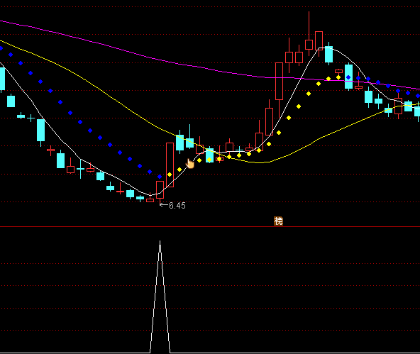 ͨ�_���ϝq�_���x���I�cָ�˹�ʽ