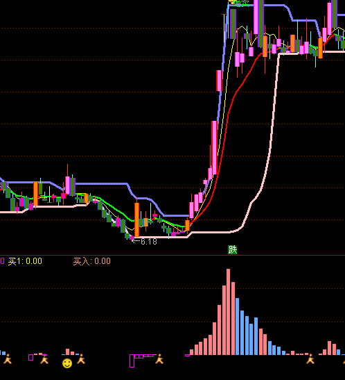 ͨ�_���M������BS�I�uָ�˹�ʽ