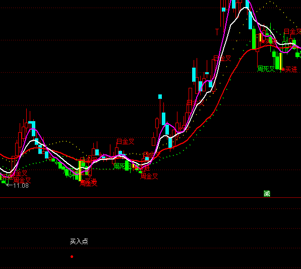 ͨ�_�������I�cָ�˹�ʽ