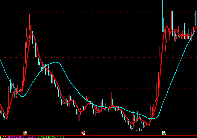 ͨ�_�Ńɾ��������������Dָ�˹�ʽ