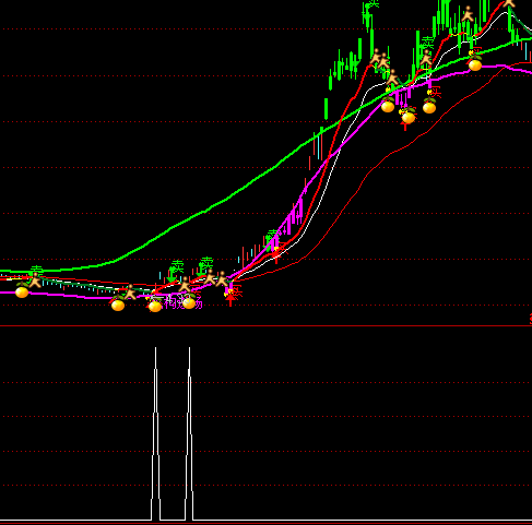 ͨ�_���ٲ����x���I�cָ�˹�ʽ