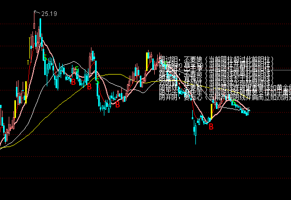 ͨ�_��ˮƽ���������Dָ�˹�ʽ