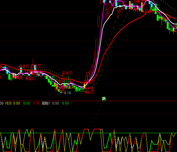 ͨ�_�����r���ָ�˹�ʽ