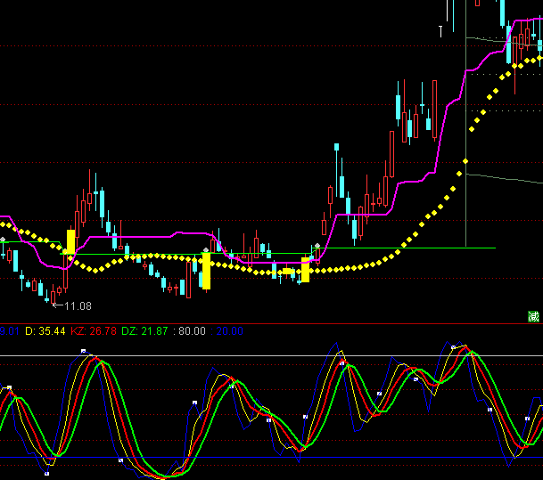 ͨ�_������������픵�ָ�˹�ʽ