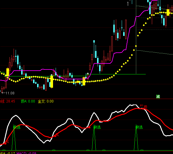 ͨ�_�ő��Aڅ��ָ�˹�ʽ