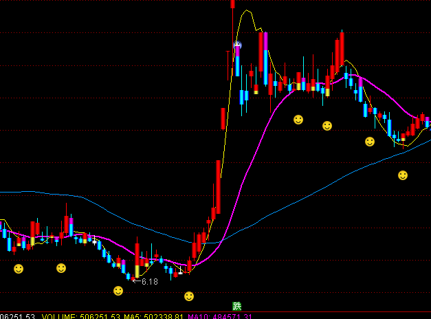 ͨ�_�ő��A�L�A���D�����I�uָ�˹�ʽ