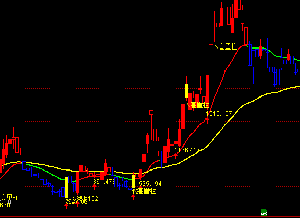 ͨ�_��؈�ϲٱP�����Dָ�˹�ʽ