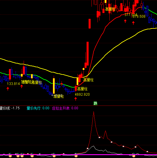 ͨ�_��؈��������ָ�˹�ʽ