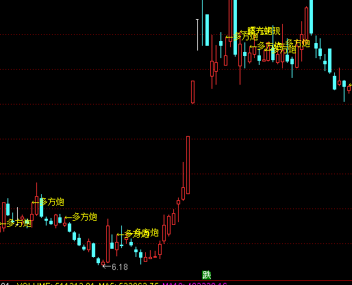 ͨ�_�Ŷ෽�����Dָ�˹�ʽ