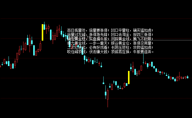 ͨ�_���������E���Dָ�˹�ʽ