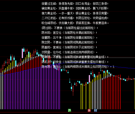 ͨ�_�ŷ�ɫ�I�M�ֹ����Dָ�˹�ʽ