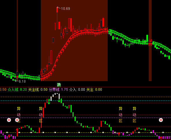 ͨ�_��������픵�ָ�˹�ʽ