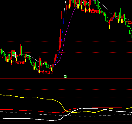 ͨ�_���ľ�ץ��ţָ�˹�ʽ