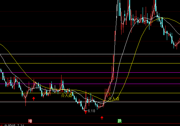 ͨ�_�Ž����c���D�I�Mָ�˹�ʽ